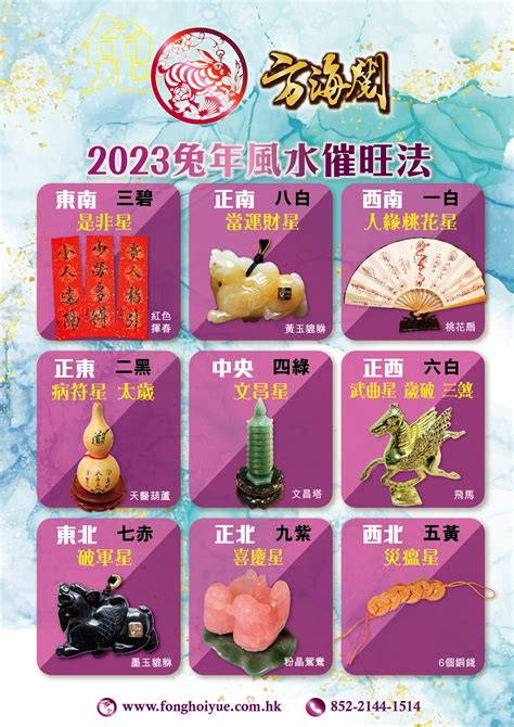 流年風水2023